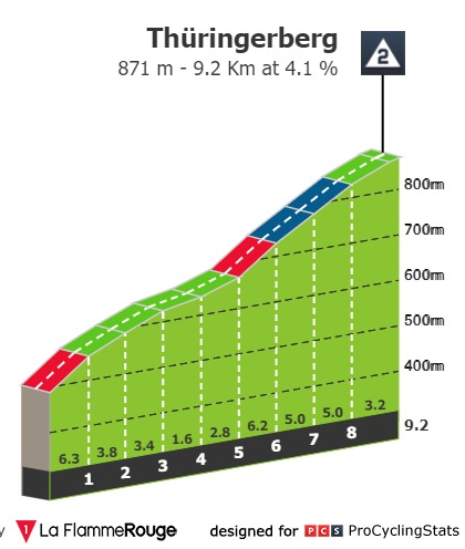 tour-of-austria-2023-stage-1-climb-f125e67d09.jpg
