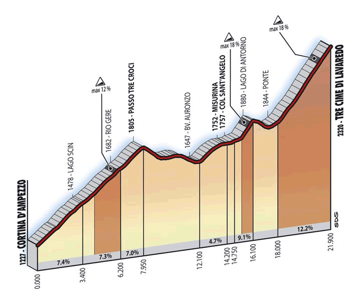 profile15c.gif