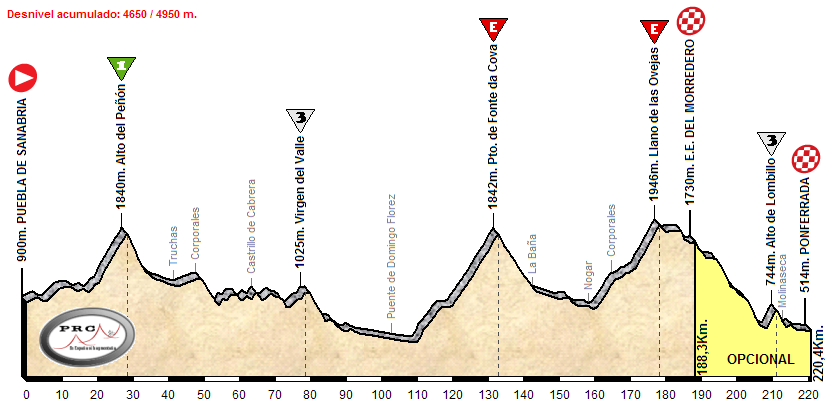 puebla-de-sanabria-morrederoponferrada.png