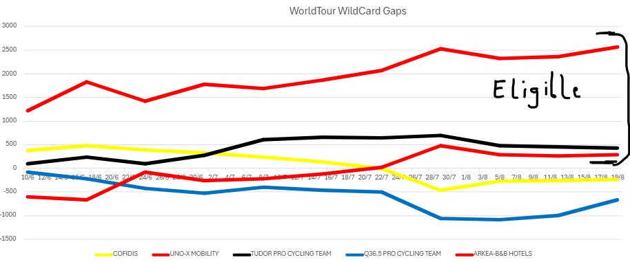 wc-gaps-19-8-thick.png