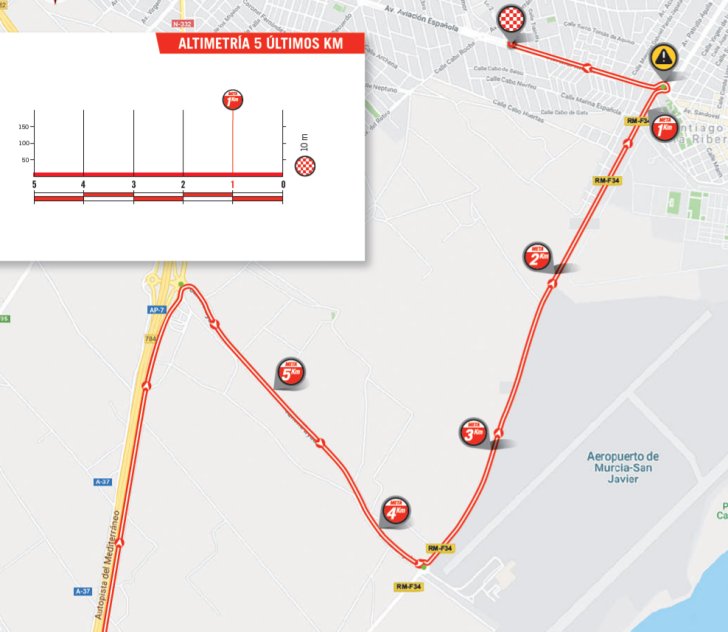 stage-6-finish.jpg