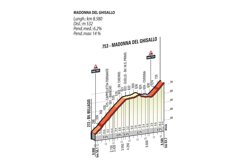ghisallo.jpg