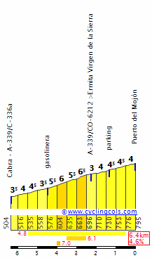 Mojon2W.gif
