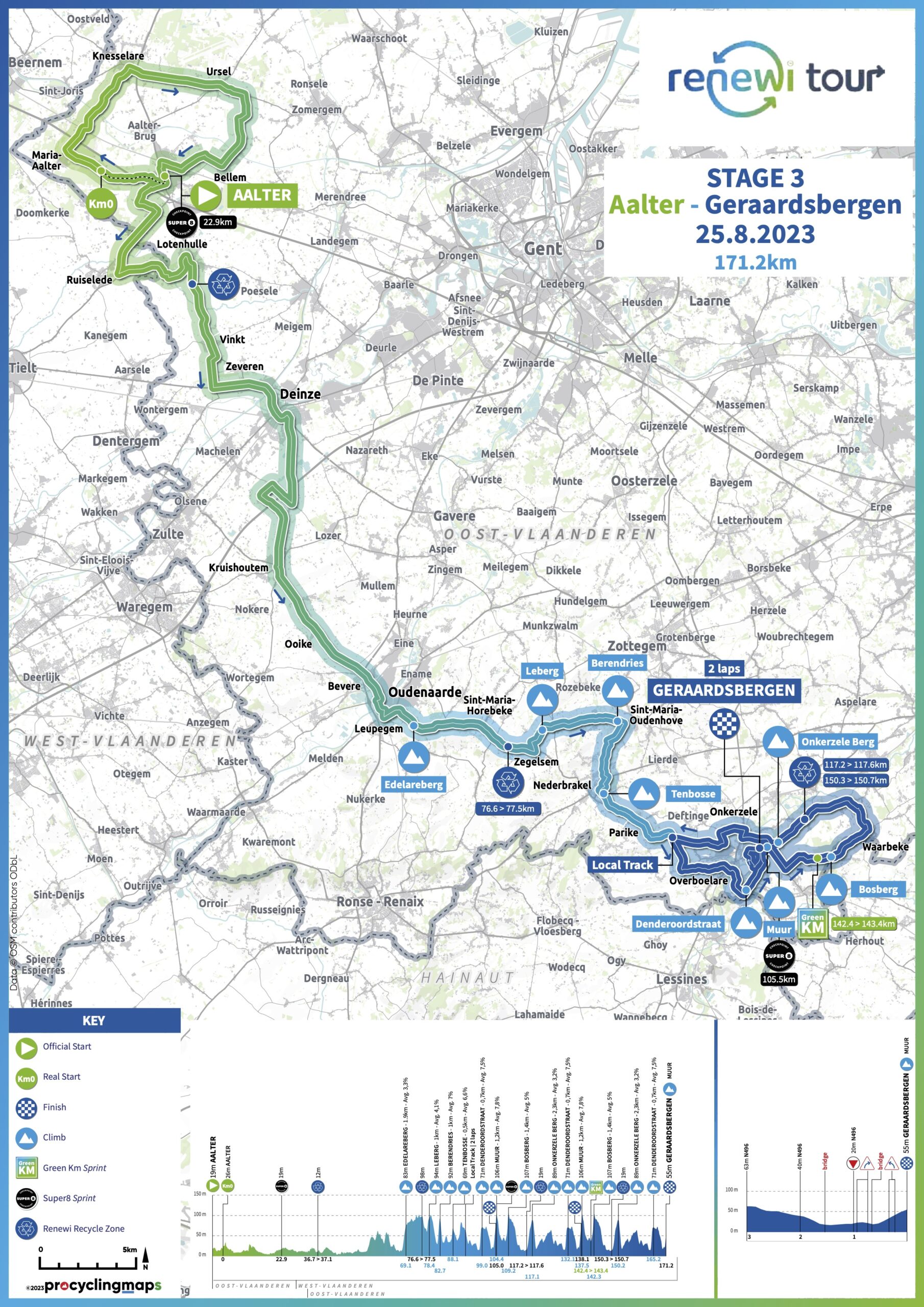 et3-Perfil-Renewi-Tour-2023-scaled.jpg
