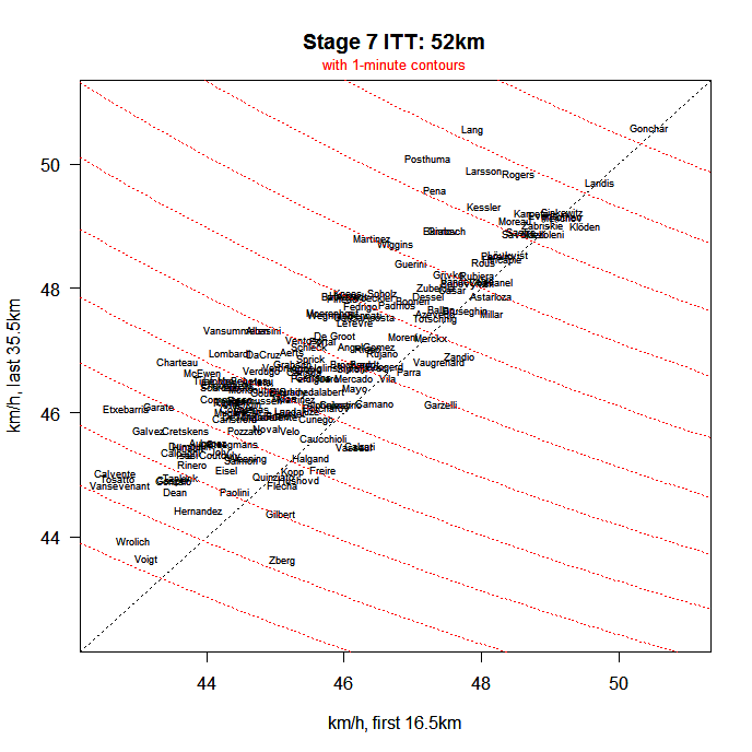 tdf06-7.png