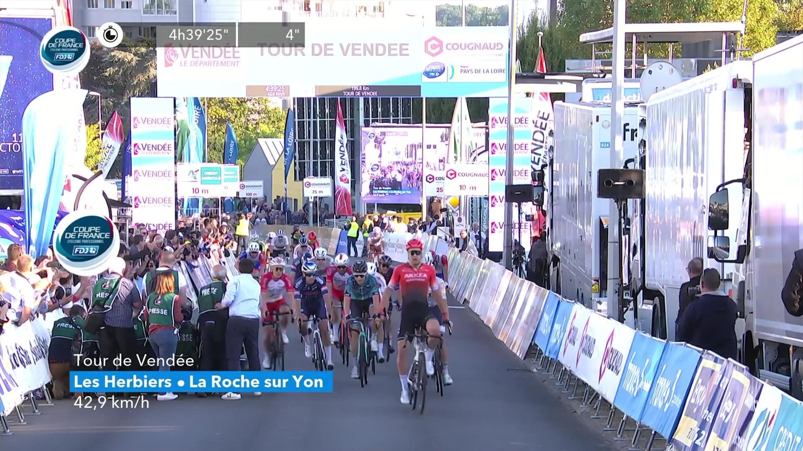 www.eurosport.com