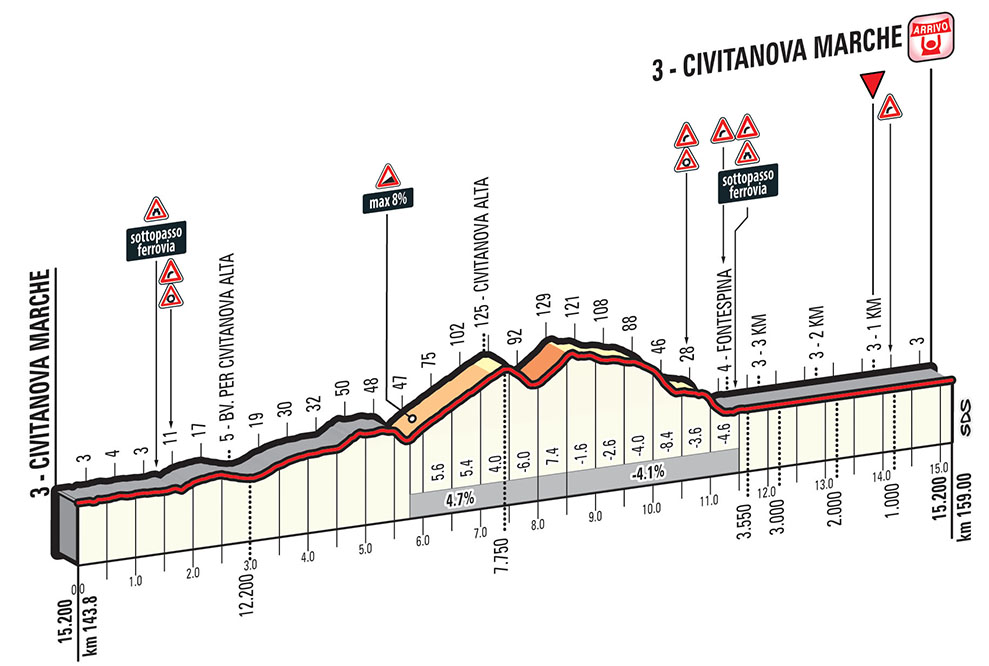 TA17_T06_Civitanova-M_ukm_WEb.jpg
