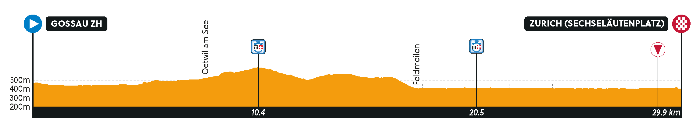 elevation-profile-02.png