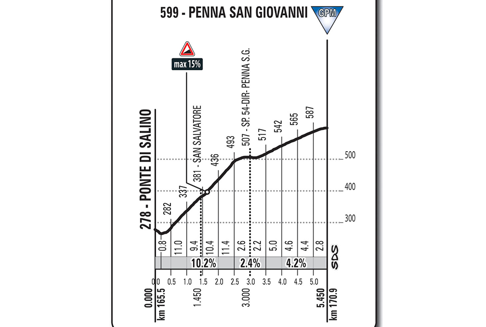T04_S03_PennaSG_web.jpg