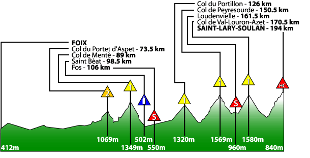 stage_13.gif