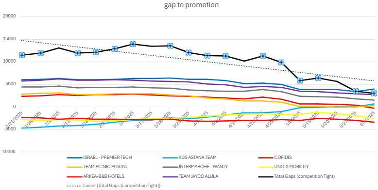 gaps-promotion0306.png