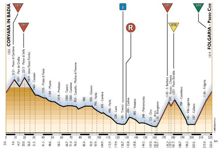 stage17.jpg