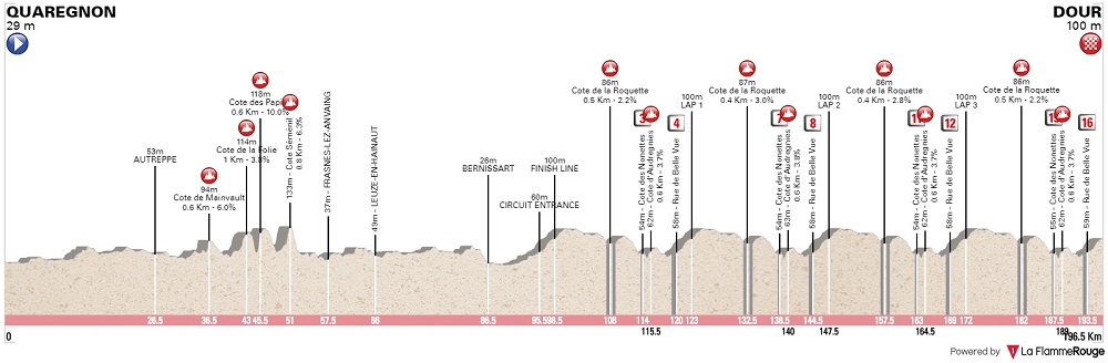 le-samyn-2019.jpg