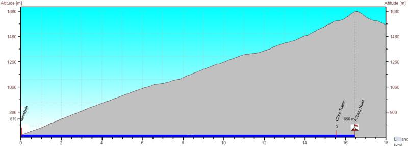 Mt-Buller_evn.jpg
