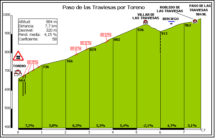 Paso%20de%20las%20traviesas.gif