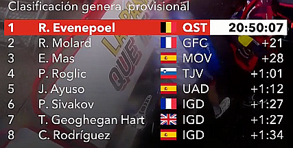 Clipboard-GC.png