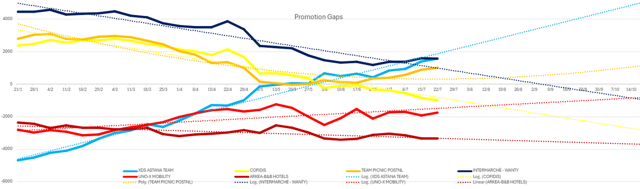 gaps-22-7-thick.png