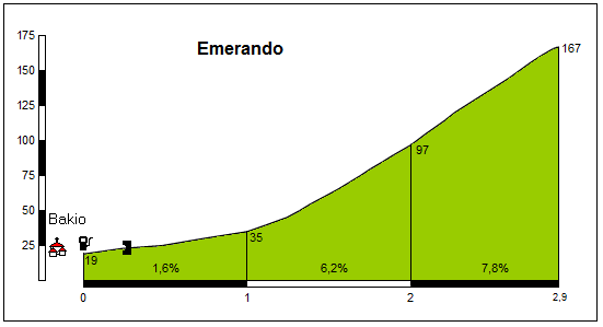 emerando88.gif