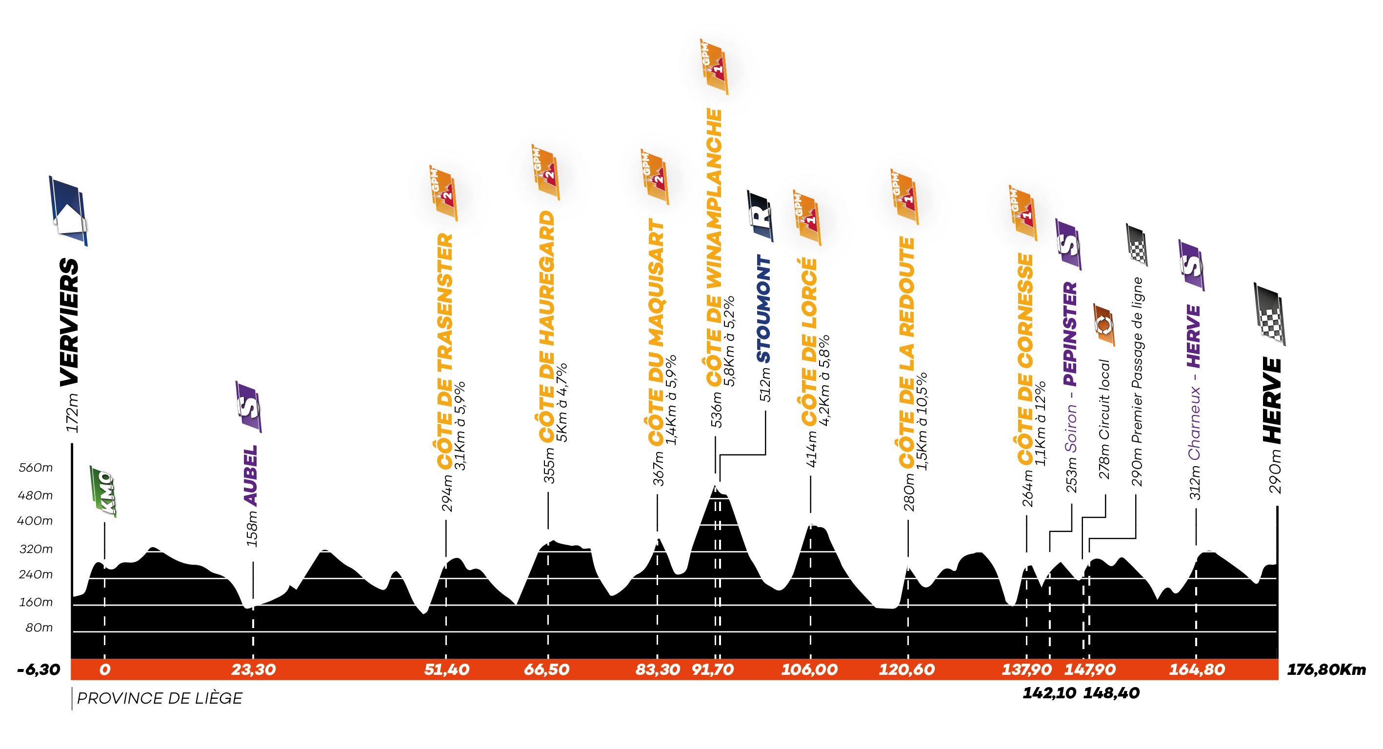 e2-verviers-herve.png