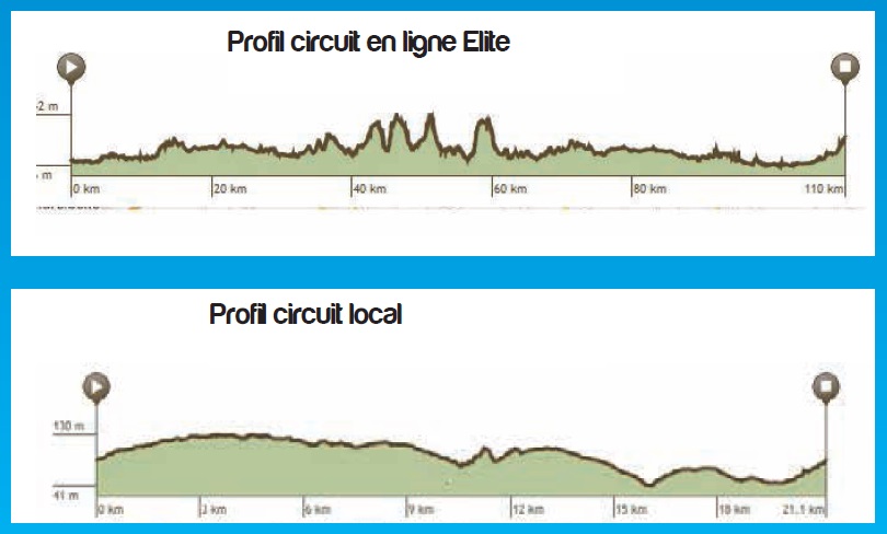 14030312783-hoehenprofil-le-samyn-2014.jpg