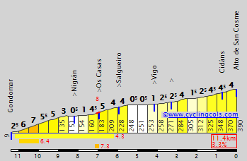 SanCosmeW.gif