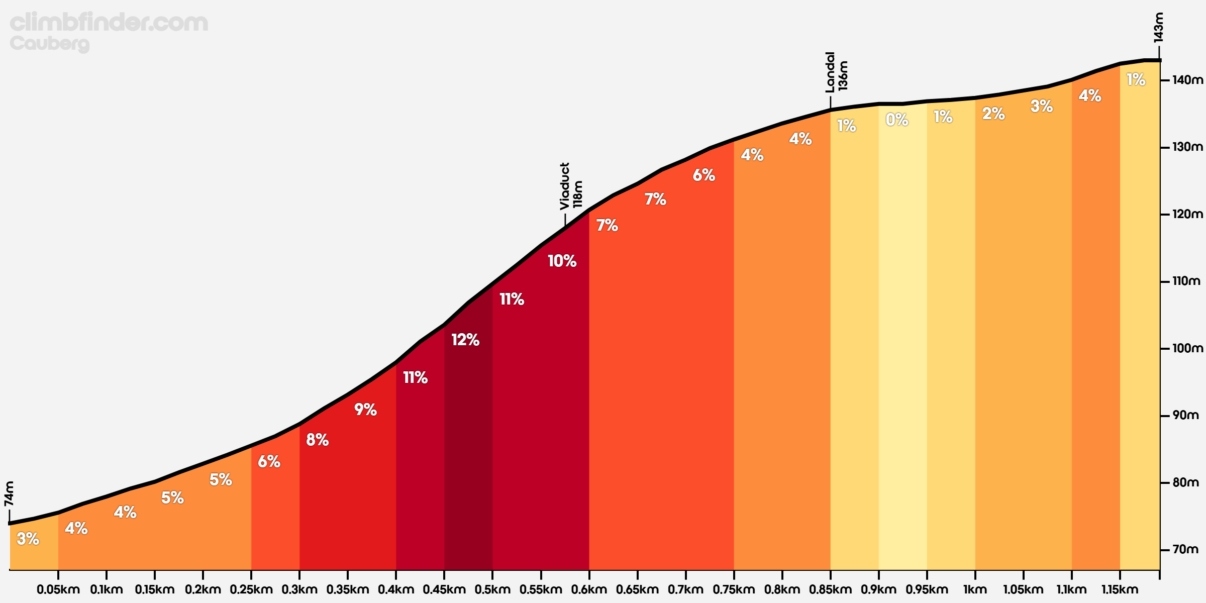 cauberg.png