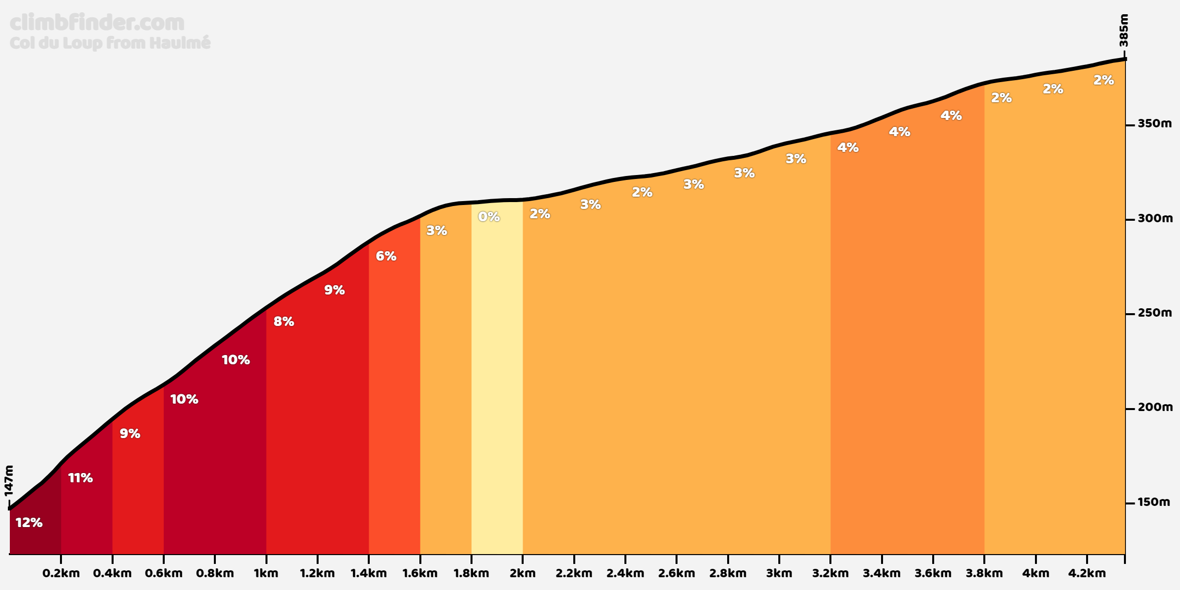 col-du-loup-haulme.png