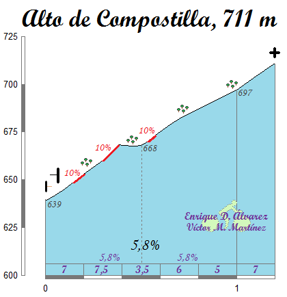 14le-compostilla-n.png