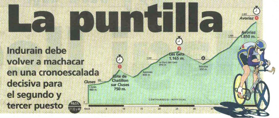 CRI%20Morzine%20Avoriaz%20tour%201994.jpg