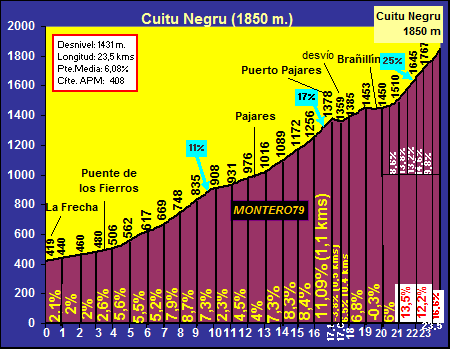 Cuitu+Negru.gif