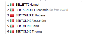 androni.png