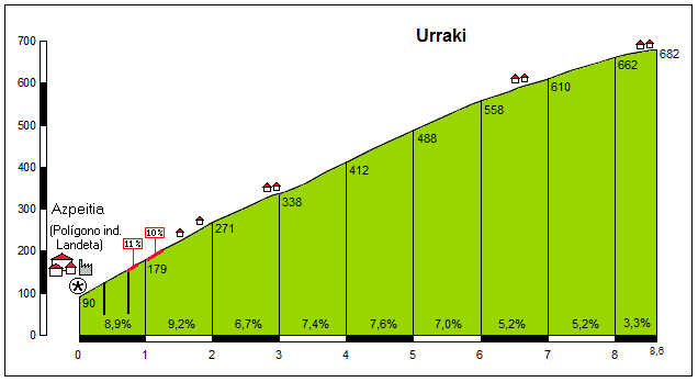 urraki48.gif