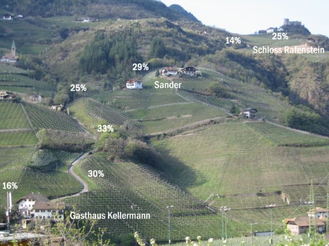 17_Abschnitt_Bozen_-_Schloss_Rafenstein.jpg