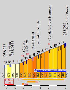 CroixRosierE.gif