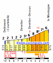 MontagneS.gif