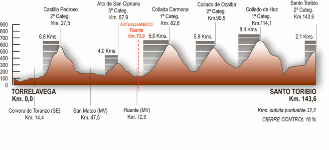 07-torre-toribio.jpg