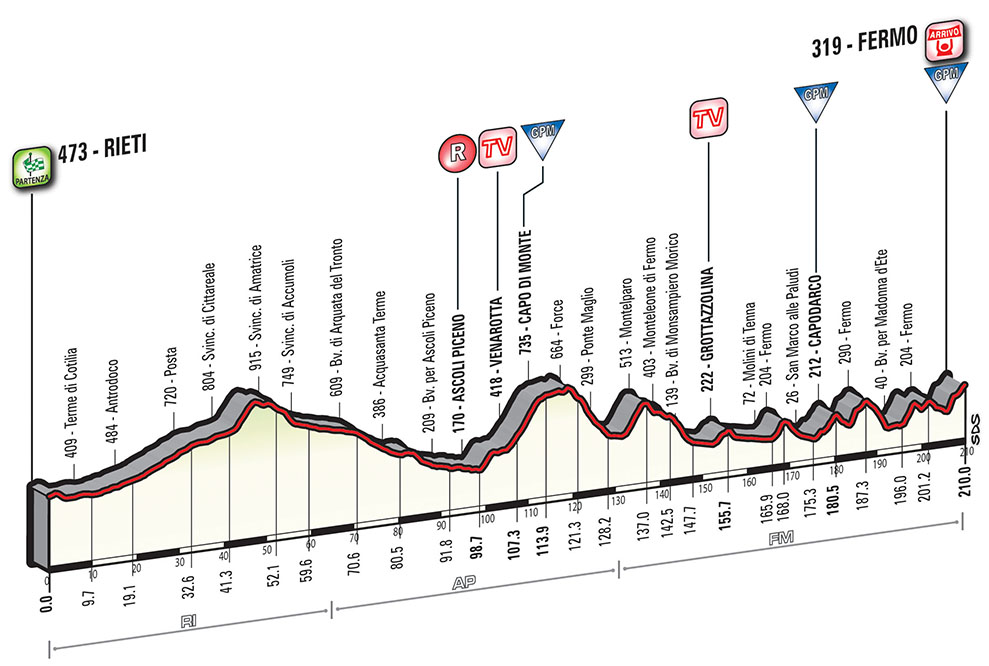 TA17_T05_Fermo_alt_web.jpg
