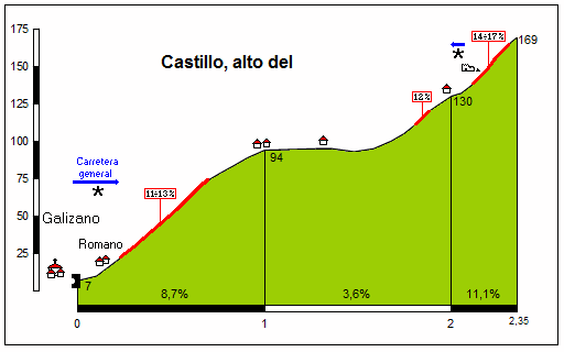 castillo65.gif
