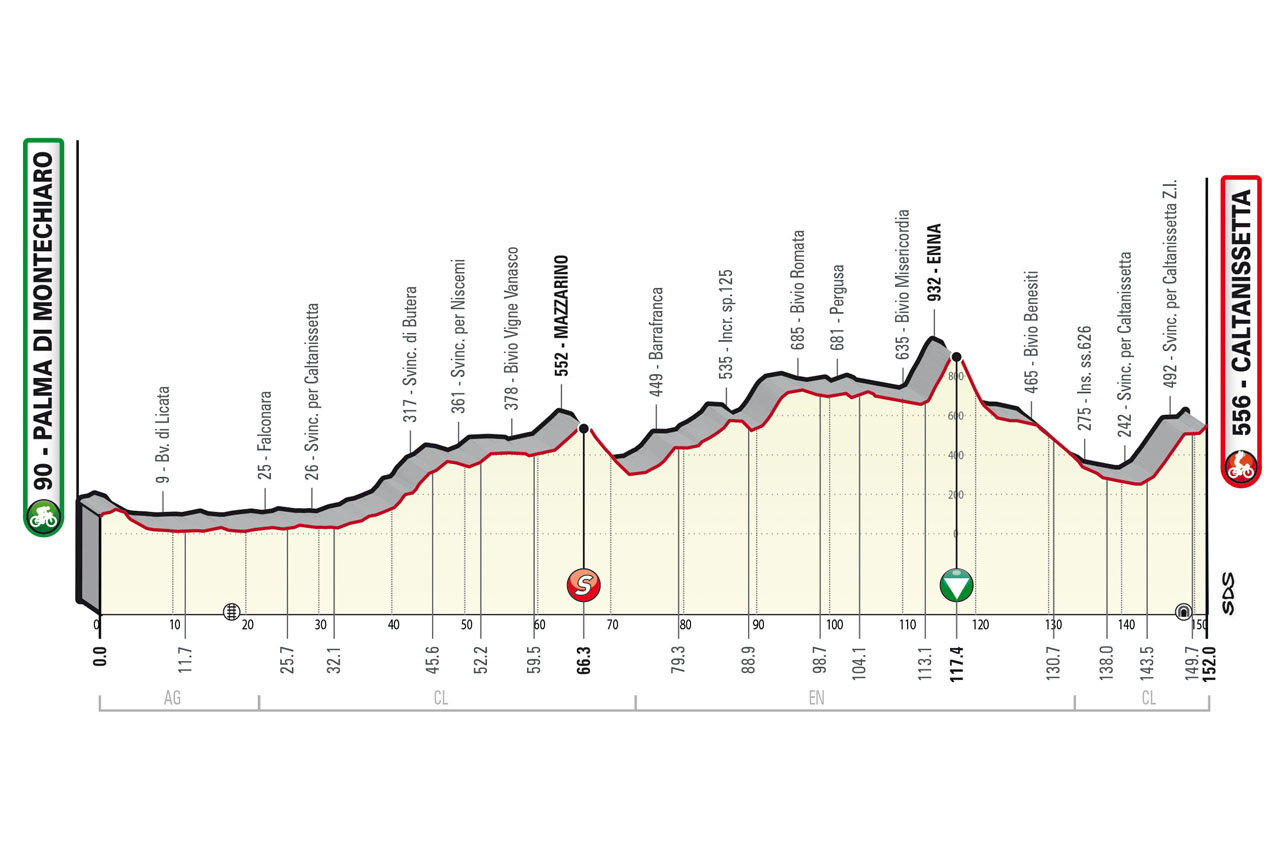 T02_Caltanissetta_alt-1.jpg