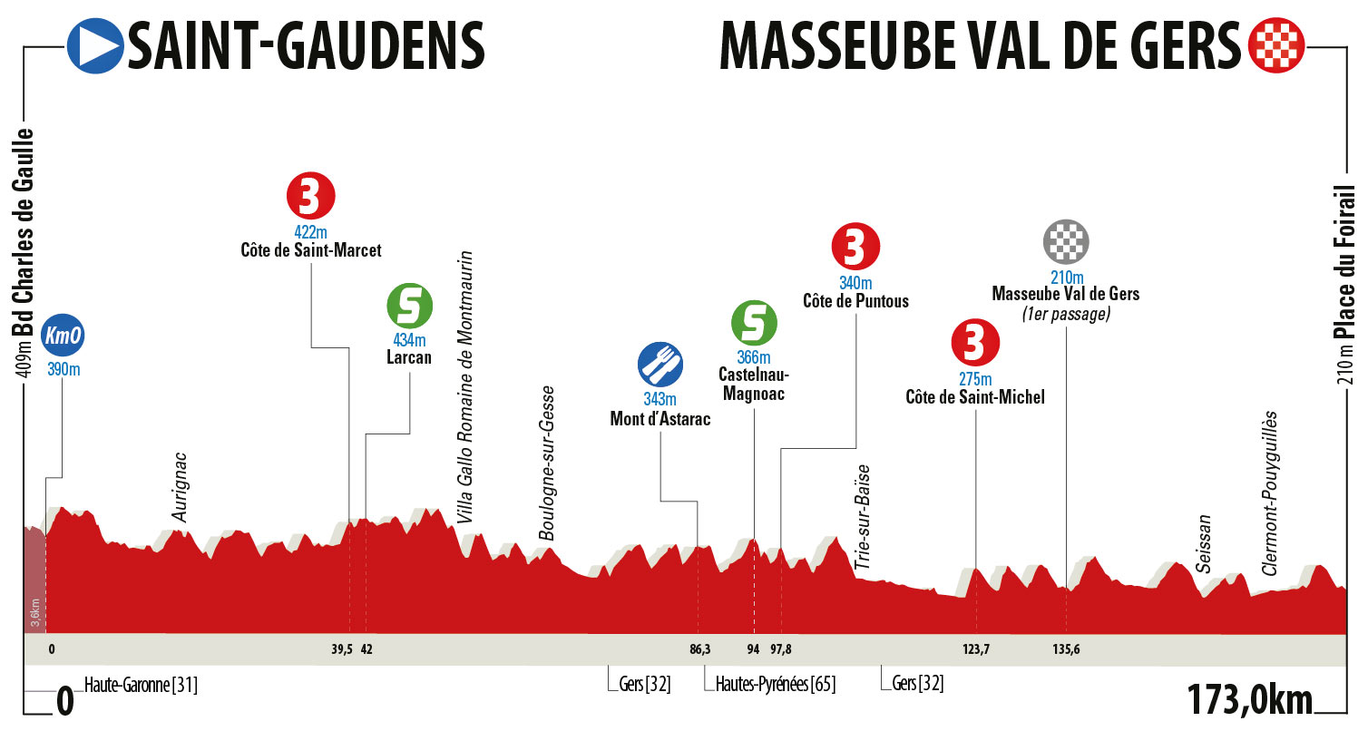 RDO2018-Profil-E2-V2-2.jpg