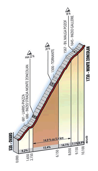 profile17a.gif