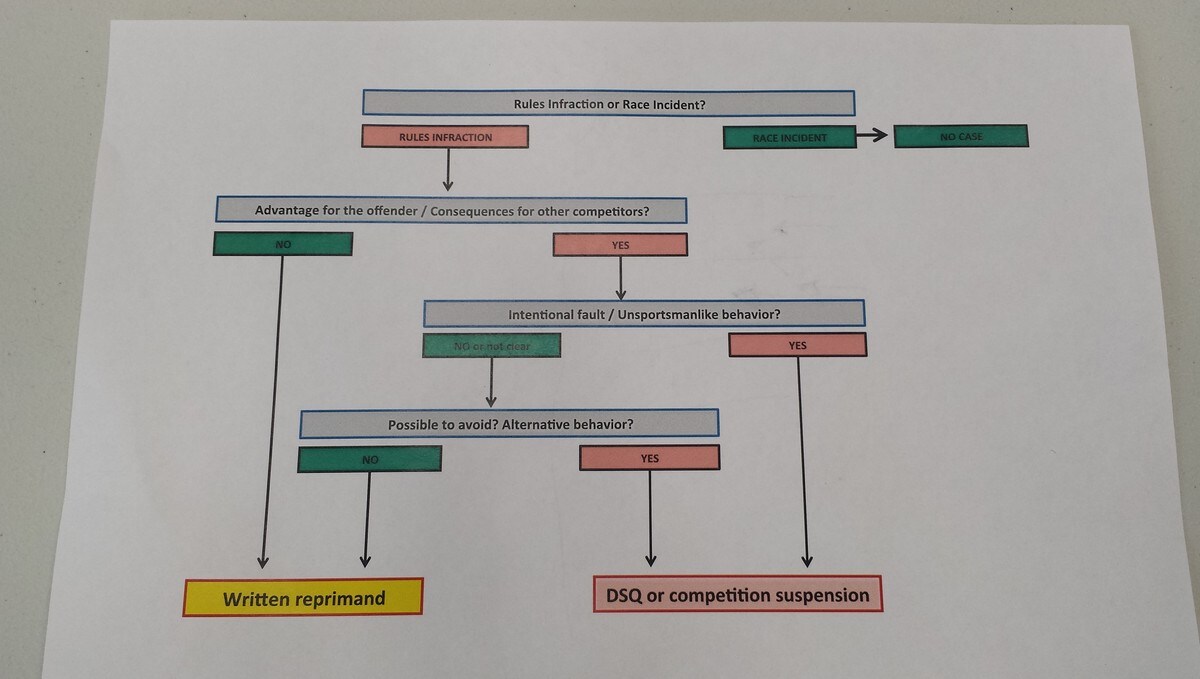 VDIMn45EPqigEWQ2d556mAGi3e54CQPswIqg56D_Tv1Q
