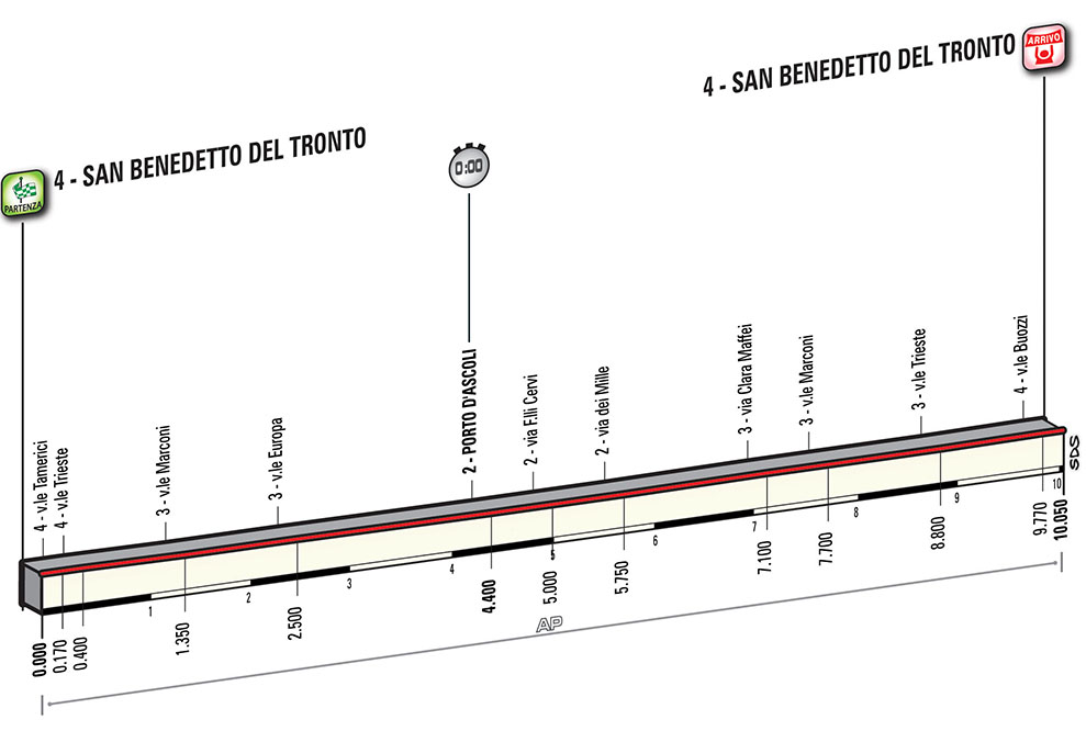 TA17_T07_SanBenedetto_alt_web.jpg