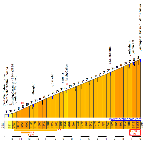 MonteGiovoE.gif