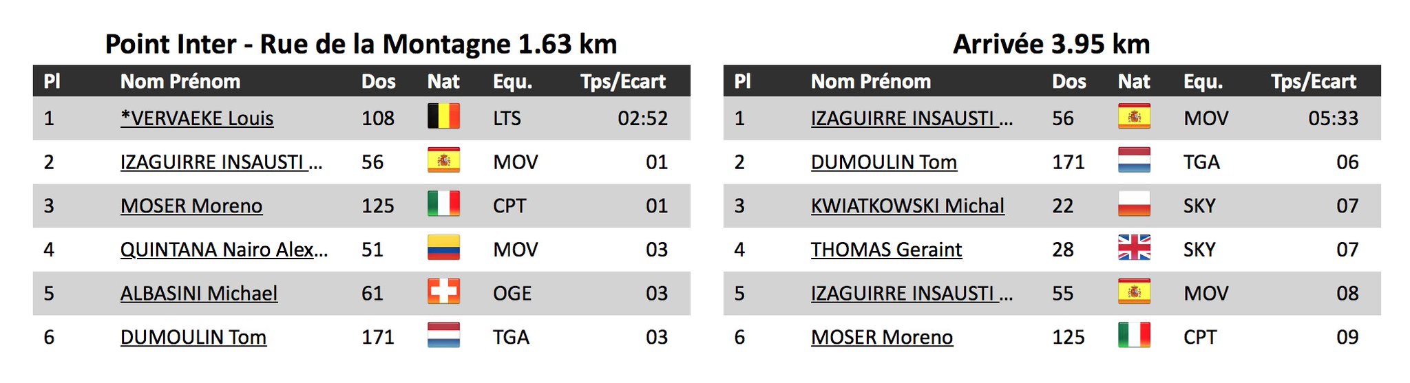 Cg-sdPjWYAQI9nC.jpg:large