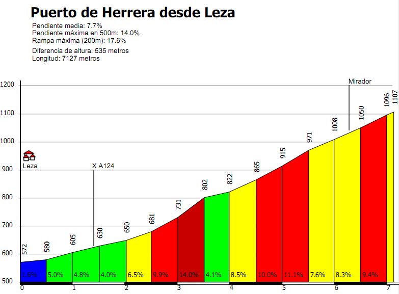 Herrera.JPG