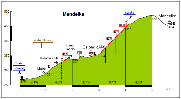 mendeika21.gif