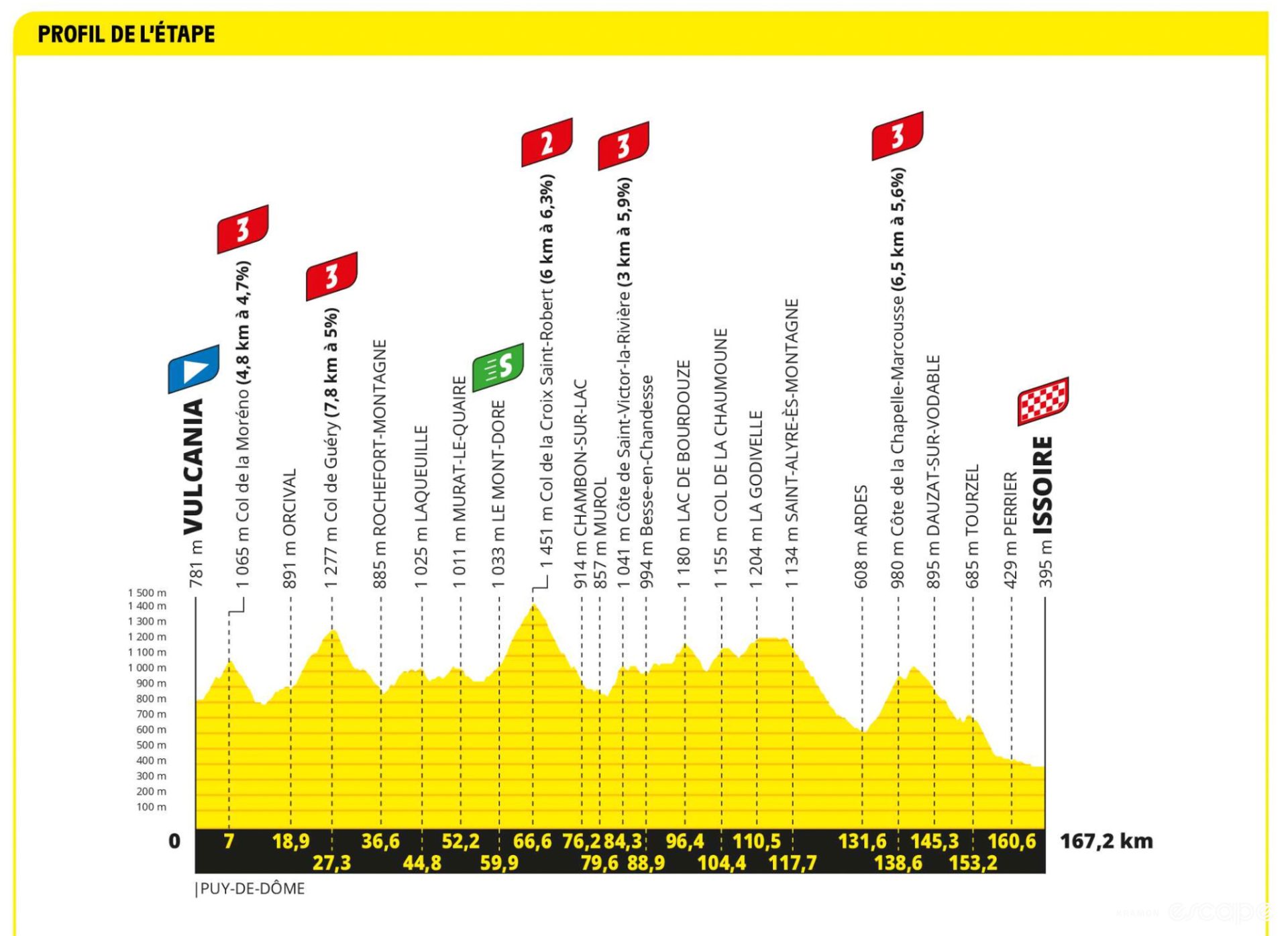 2023-Tour-de-France-Stage-10.jpg