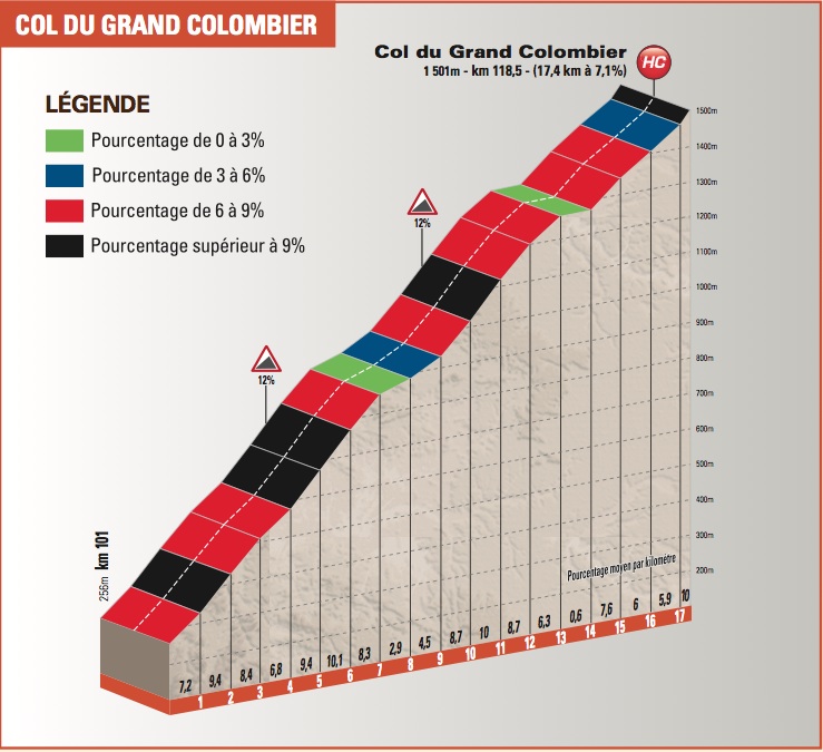 profile-col-du-grand-colombier.jpg