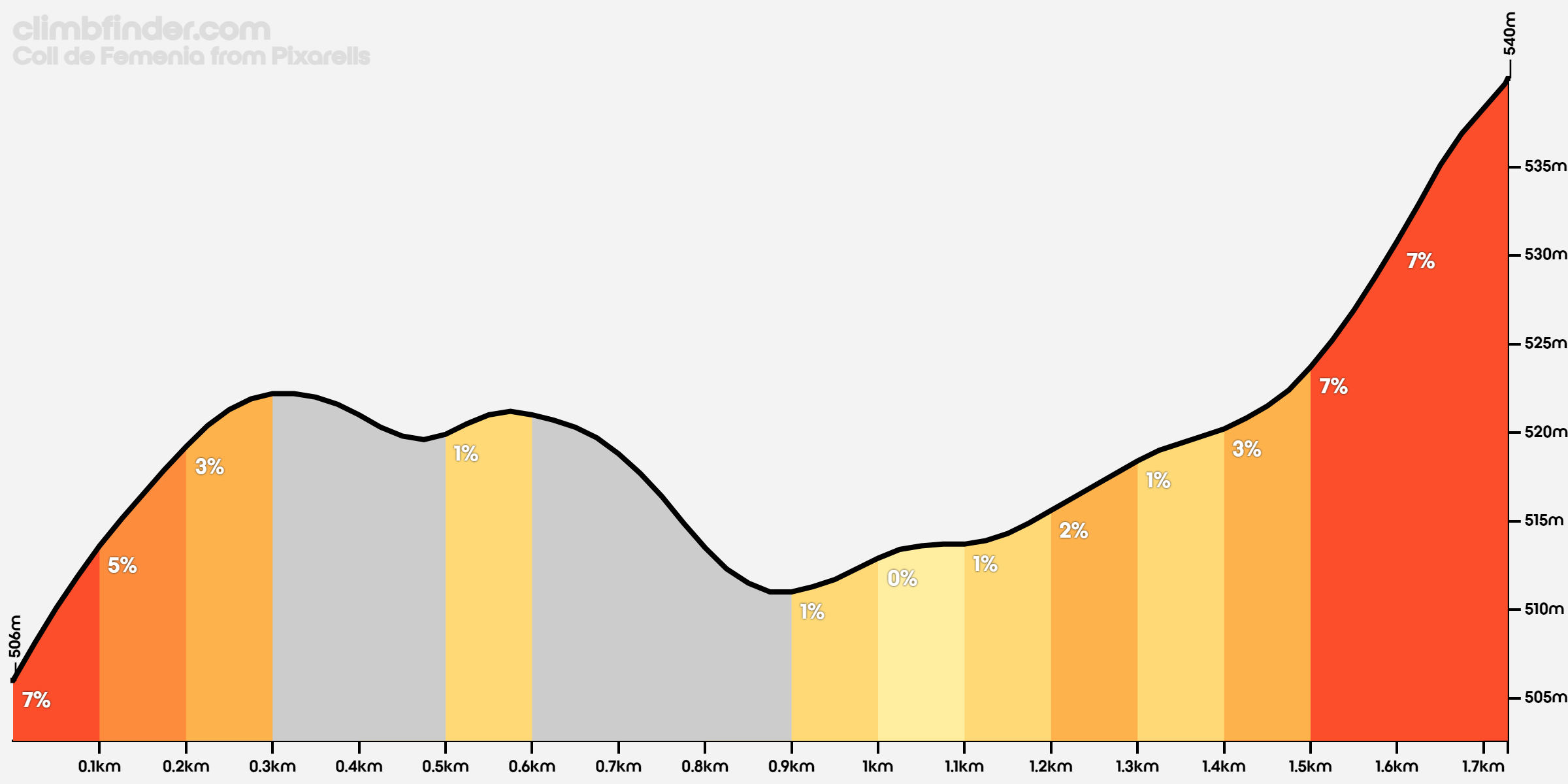 coll-de-femenia-pixarells.png